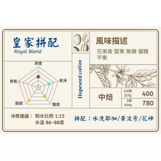 ＜希望種子咖啡＞皇家拼配 - 自行研發拼配系列（半磅，中焙）自家烘焙 精品咖啡 Hope Seed Coffee Costa Rica Honey Processed Drip Coffee Bags (Light-Medium Roast)