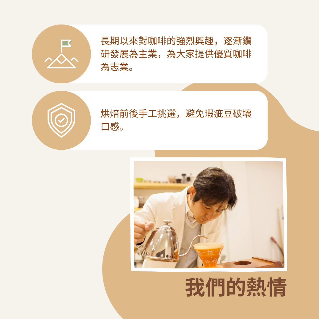 (中深焙)經典曼巴 - 自行研發拼配系列(耳掛包)自家烘焙 精品咖啡:圖片 5